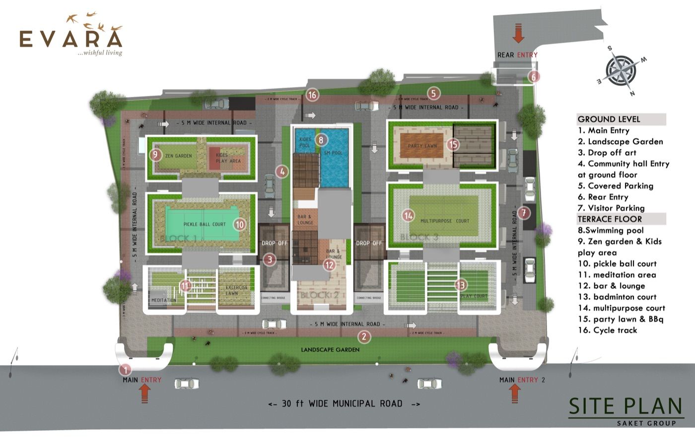 Master Plan